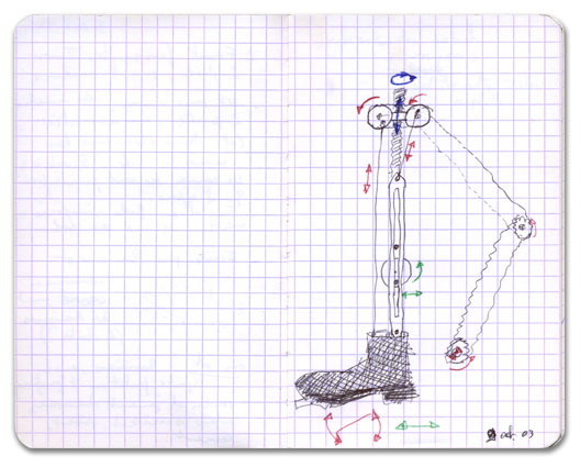 carnet2